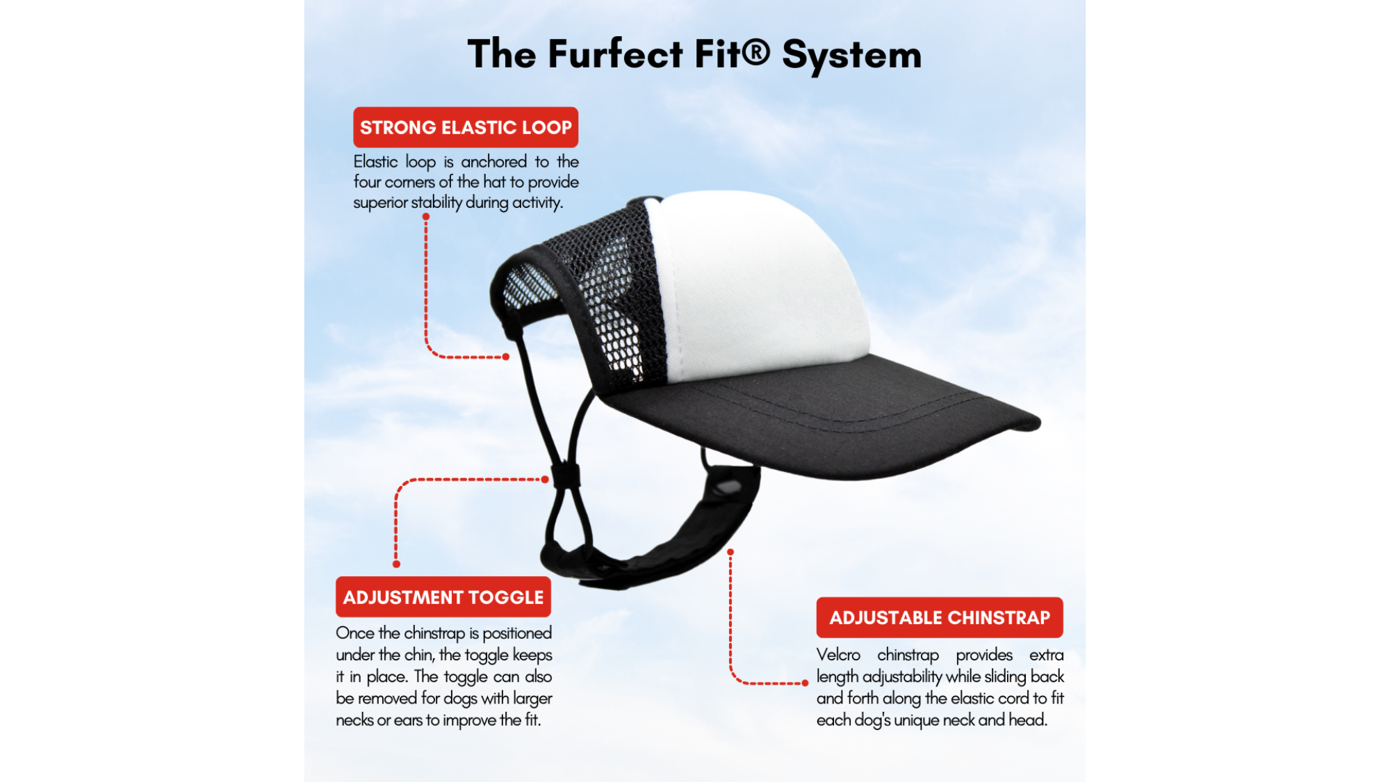 Refurrrbished Custom PupLid Trucker Hats for Dogs